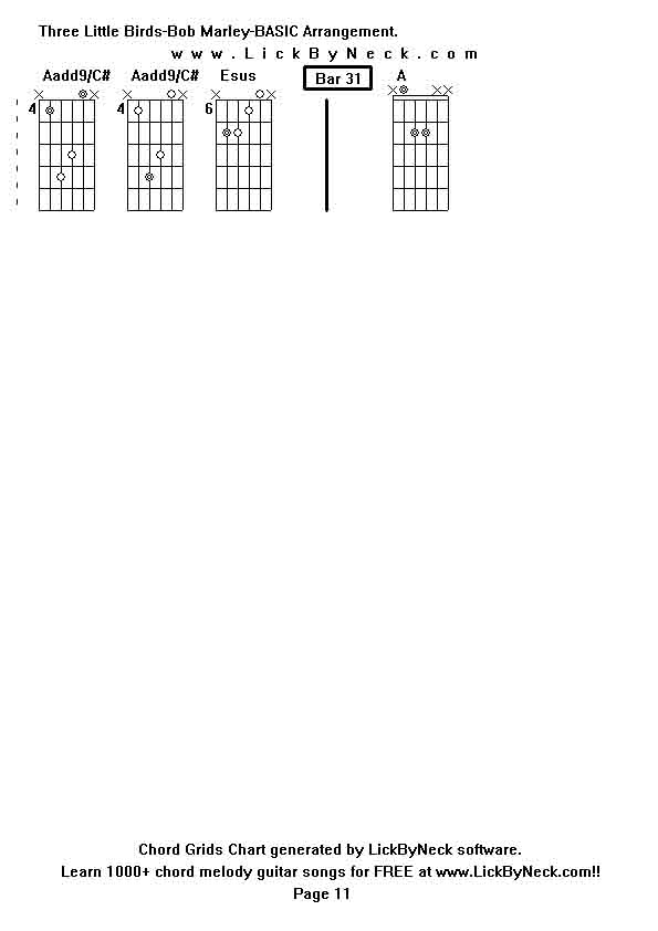 Chord Grids Chart of chord melody fingerstyle guitar song-Three Little Birds-Bob Marley-BASIC Arrangement,generated by LickByNeck software.